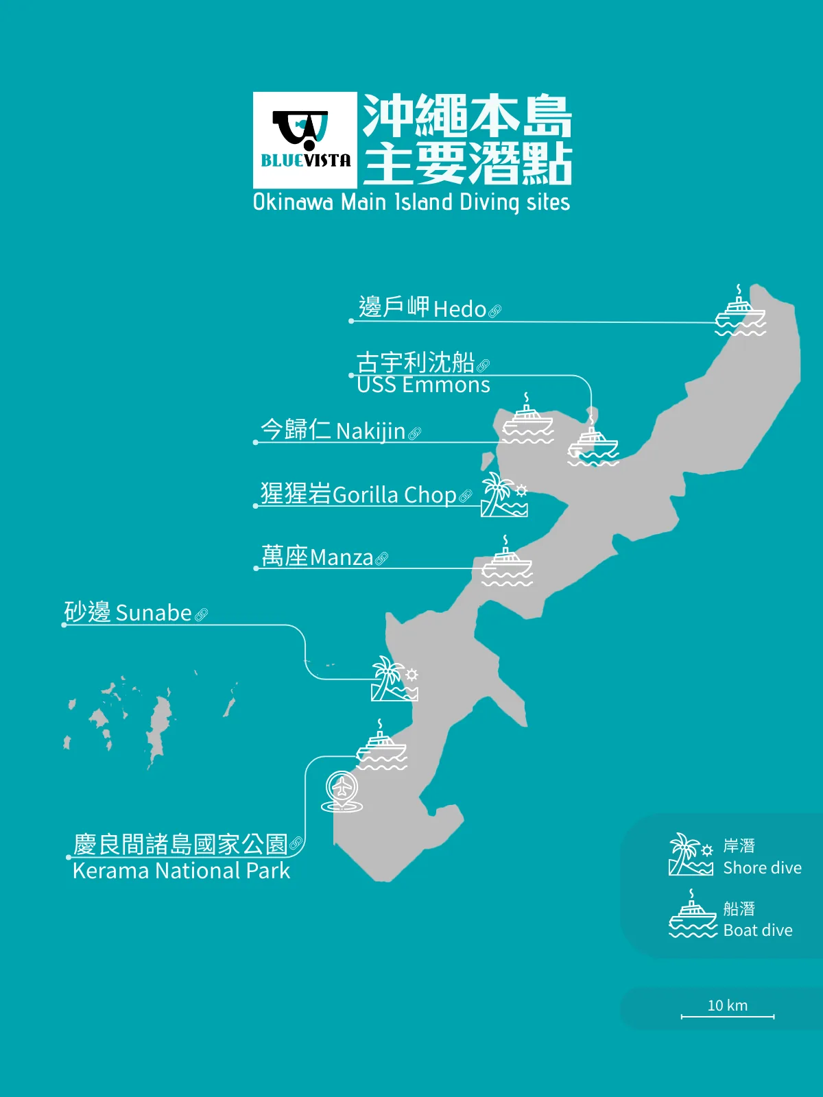 沖繩主要潛點位置圖