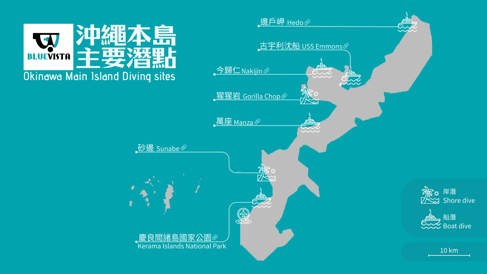 沖繩主要潛點位置圖